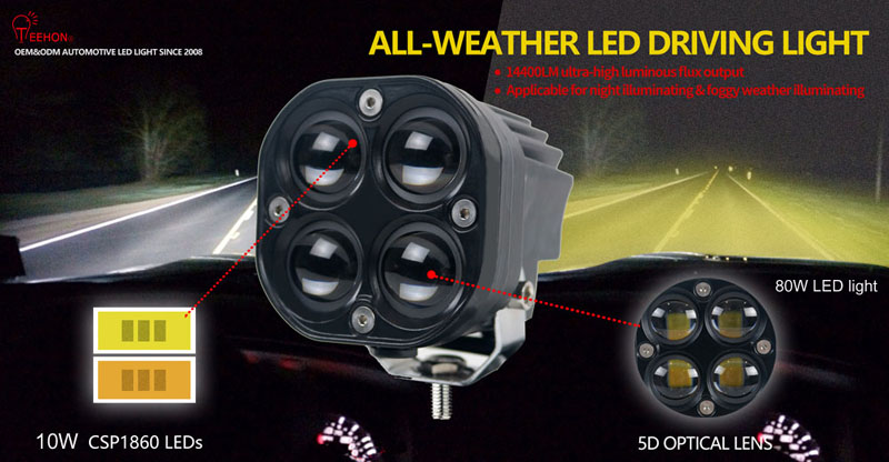 Our latest 80w amber white color led driving light made of CSP 1860 leds