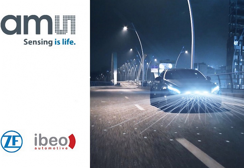 VCSEL technology of Austrian AMS is used in LiDAR systems of Ibeo for Level-3 self driving cars that will be produced by Great Wall Motor Company 