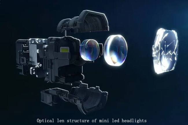 special-purpose optical structure of micro led headlights special-purpose optical structure of micro led headlights