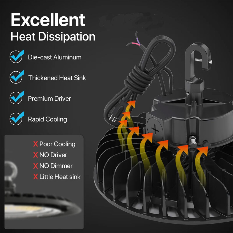 some solutions for excellent heat dissipation on led work lamps some solutions for excellent heat dissipation on led work lamps